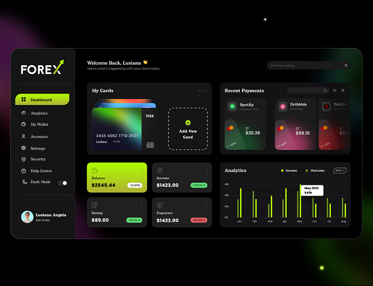 Fintech Dashboard with AI Fraud Detection